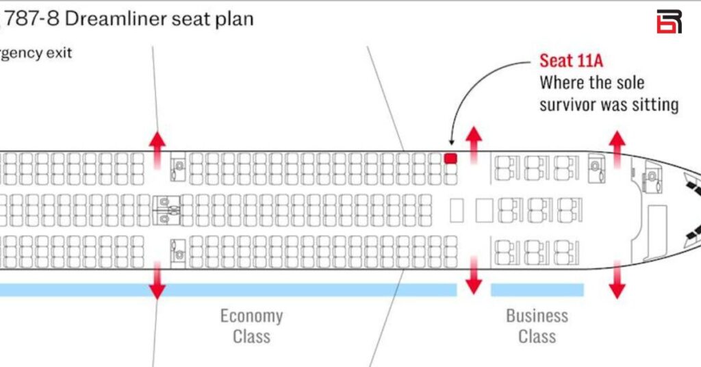 Air India Plane Crash